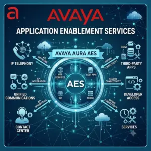 avaya aura application enablement services dubai