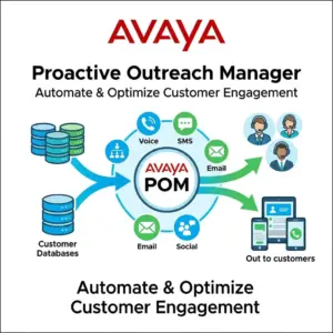 avaya proactive outreach manager dubai