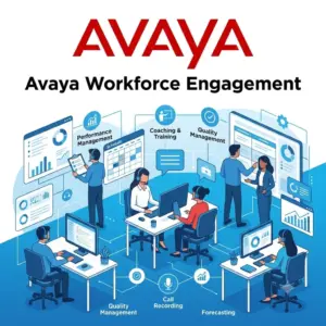 avaya workforce engagement dubai
