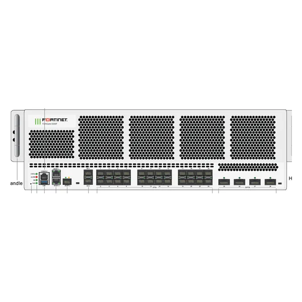 fortigate 6001f dubai