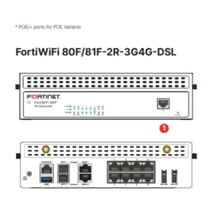 fortiwifi 81f 2r 3g4g dsl dubai