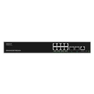 grandstream gwn7811p uae