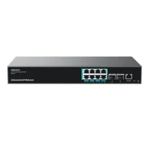 grandstream gwn7821p dubai