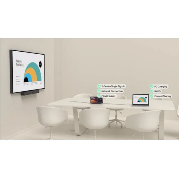 yealink ctp25touchpanel dubai