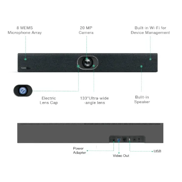 yealink uvc40 dubai